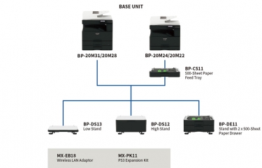 Máy Photocopy SHARP BP-20M31